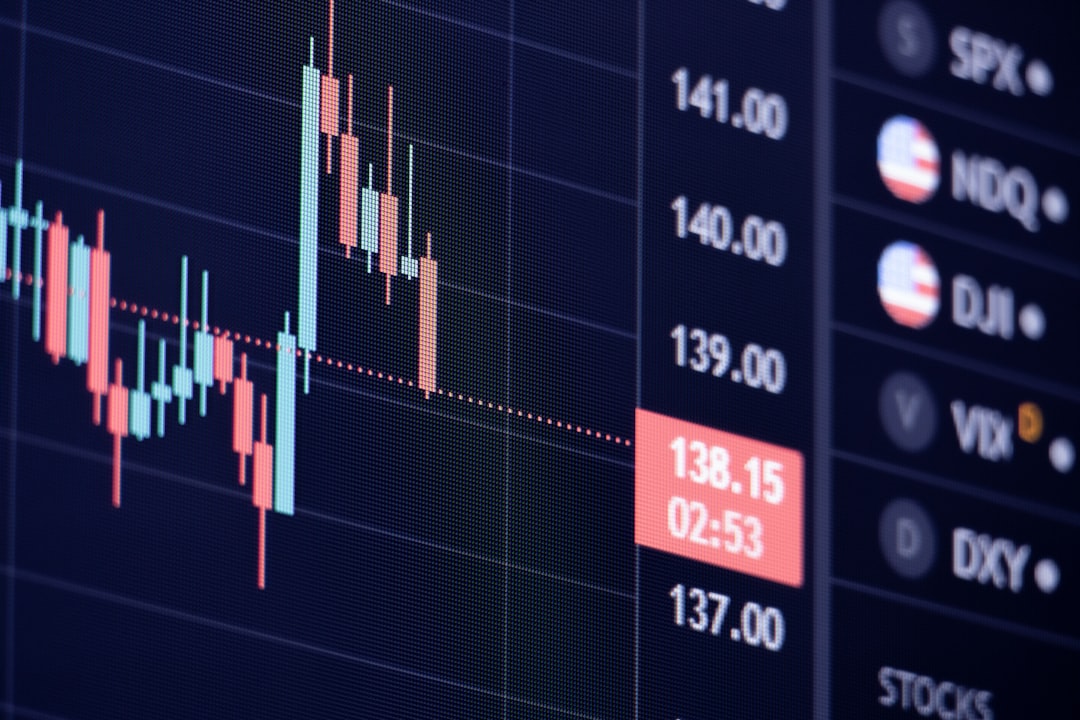 MetaTrader 4 Advanced Features